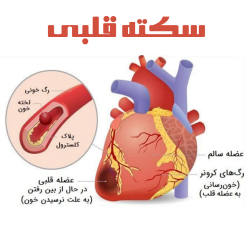 سکته قلبی چیست و چگونه اتفاق می‌افتد